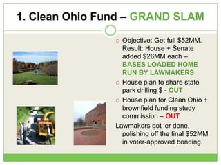 1. Clean Ohio Fund – GRAND SLAM
 Objective: Get full $52MM.
Result: House + Senate
added $26MM each –
BASES LOADED HOME
RUN BY LAWMAKERS
 House plan to share state
park drilling $ - OUT
 House plan for Clean Ohio +
brownfield funding study
commission – OUT
Lawmakers got ‗er done,
polishing off the final $52MM
in voter-approved bonding.
 
