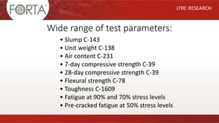 LTRC RESEARCH
Wide range of test parameters:
• Slump C-143
• Unit weight C-138
• Air content C-231
• 7-day compressive strength C-39
• 28-day compressive strength C-39
• Flexural strength C-78
• Toughness C-1609
• Fatigue at 90% and 70% stress levels
• Pre-cracked fatigue at 50% stress levels
 