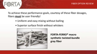 FIBER OPTION REVIEW
To achieve these performance goals, courtesy of these fiber dosages,
fibers must be user friendly!
• Uniform and easy mixing without balling
• Superior surface finish without whiskers
FORTA-FERRO® macro
synthetic twisted-bundle
gray fiber
 