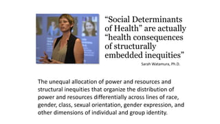 Sarah Watamura, Ph.D.
“Social Determinants
of Health” are actually
“health consequences
of structurally
embedded inequities”
The unequal allocation of power and resources and
structural inequities that organize the distribution of
power and resources differentially across lines of race,
gender, class, sexual orientation, gender expression, and
other dimensions of individual and group identity.
 