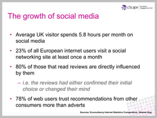 The growth of social media

• Average UK visitor spends 5.8 hours per month on
  social media
• 23% of all European internet users visit a social
  networking site at least once a month
• 80% of those that read reviews are directly influenced
  by them
   – i.e. the reviews had either confirmed their initial
     choice or changed their mind
• 78% of web users trust recommendations from other
  consumers more than adverts
                               Sources: Econsultancy Internet Statistics Compendium; Hitwise blog
 