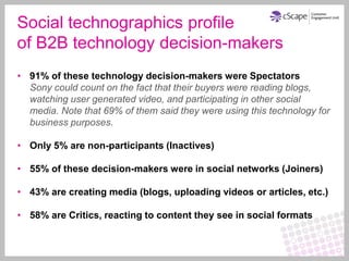 Social technographics profile
of B2B technology decision-makers
• 91% of these technology decision-makers were Spectators
  Sony could count on the fact that their buyers were reading blogs,
  watching user generated video, and participating in other social
  media. Note that 69% of them said they were using this technology for
  business purposes.

• Only 5% are non-participants (Inactives)

• 55% of these decision-makers were in social networks (Joiners)

• 43% are creating media (blogs, uploading videos or articles, etc.)

• 58% are Critics, reacting to content they see in social formats
 