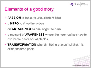 Elements of a good story
• PASSION to make your customers care
• a HERO to drive the action
• an ANTAGONIST to challenge the hero
• a moment of AWARENESS where the hero realises how to
  overcome his or her obstacles
• TRANSFORMATION wherein the hero accomplishes his
  or her desired goals




                                            Source: Elements of Persuasion
 
