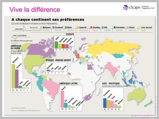 Vive la différence




                     Virtual World
                      case study
 