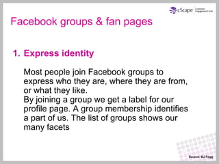 Facebook groups & fan pages

1. Express identity

  Most people join Facebook groups to
  express who they are, where they are from,
  or what they like.
  By joining a group we get a label for our
  profile page. A group membership identifies
  a part of us. The list of groups shows our
  many facets


                                                Source: BJ Fogg
 