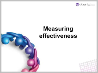 Measuring
effectiveness
 