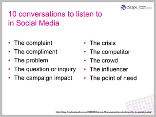 10 conversations to listen to
in Social Media

•   The complaint                             •    The crisis
•   The compliment                            •    The competitor
•   The problem                               •    The crowd
•   The question or inquiry                   •    The influencer
•   The campaign impact                       •    The point of need




                   http://blog.freshnetworks.com/2009/05/the-top-10-conversations-to-listen-for-in-social-media/
 