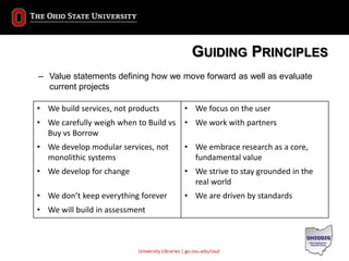 University Libraries | go.osu.edu/osul
GUIDING PRINCIPLES
– Value statements defining how we move forward as well as evalu...