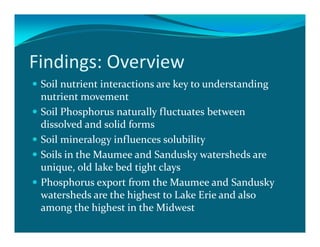 Findings: Overview
 Soil nutrient interactions are key to understanding
 nutrient movement
 Soil Phosphorus naturally fluctuates between
 dissolved and solid forms
 Soil mineralogy influences solubility
 Soils in the Maumee and Sandusky watersheds are
 unique, old lake bed tight clays
 Phosphorus export from the Maumee and Sandusky
 watersheds are the highest to Lake Erie and also
 among the highest in the Midwest
 