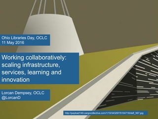 http://payload140.cargocollective.com/1/10/343297/5104718/delf_567.jpg
Working collaboratively:
scaling infrastructure,
services, learning and
innovation
Ohio Libraries Day, OCLC
11 May 2016
Lorcan Dempsey, OCLC
@LorcanD
 