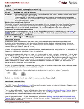 Mathematics Model Curriculum
Grade 4

Domain        Operations and Algebraic Thinking
Cluster       Generate and analyze patterns.
Standards     5. Generate a number or shape pattern that follows a given rule. Identify apparent features of the pattern
                that were not explicit in the rule itself.
                For example, given the rule “Add 3” and the starting number 1, generate terms in the resulting sequence and
                observe that the terms appear to alternate between odd and even numbers. Explain informally why the numbers
                will continue to alternate in this way.
Content Elaborations (in development)
This section will provide additional clarification and examples to aid in the understanding of the standards. To support
shared interpretations across states, content elaborations are being developed through multistate partnerships
organized by CCSSO and other national organizations. This information will be included as it is developed.
Expectations for Learning (in development)
As the framework for the assessments, this section will be developed by the CCSS assessment consortia (SBAC and
PARCC). Ohio is currently participating in both consortia and has input into the development of the frameworks. This
information will be included as it is developed.
Instructional Strategies and Resources
Instructional Strategies
In order for students to be successful later in the formal study of algebra, their algebraic thinking needs to be
developed. Understanding patterns is fundamental to algebraic thinking. Students have experience in identifying
arithmetic patterns, especially those included in addition and multiplication tables. Contexts familiar to students are
helpful in developing students’ algebraic thinking.

Students should generate numerical or geometric patterns that follow a given rule. They should look for relationships in
the patterns and be able to describe and make generalizations.

As students generate numeric patterns for rules, they should be able to “undo” the pattern to determine if the rule works
with all of the numbers generated. For example, given the rule, “Add 4” starting with the number 1, the pattern 1, 5, 9,
13, 17, … is generated. In analyzing the pattern, students need to determine how to get from one term to the next term.
Teachers can ask students, “How is a number in the sequence related to the one that came before it?”, and “If they
started at the end of the pattern, will this relationship be the same?” Students can use this type of questioning in
analyzing numbers patterns to determine the rule.

Students should also determine if there are other relationships in the patterns. In the numeric pattern generated above,
students should observe that the numbers are all odd numbers.

Provide patterns that involve shapes so that students can determine the rule for the pattern. For example,




Students may state that the rule is to multiply the previous number of squares by 3.

Instructional Resources/Tools

From PBS Teachers: Snake Patterns –s-s-s: Students will use given rules to generate several stages of a pattern and
will be able to predict the outcome for any stage.

From the National Council of Teachers of Mathematics, Illuminations: Patterns that Grow – Growing Patterns. Students
use numbers to make growing patterns. They create, analyze, and describe growing patterns and then record them.
They also analyze a special growing pattern called Pascal’s triangle.

From the National Council of Teachers of Mathematics, Illuminations: Patterns that Grow – Exploring Other Number
Patterns. Students analyze numeric patterns, including Fibonacci numbers. They also describe numeric patterns and


Ohio Department of Education 5/10/2011                                                                                    Page 7
then record them in table form.
 