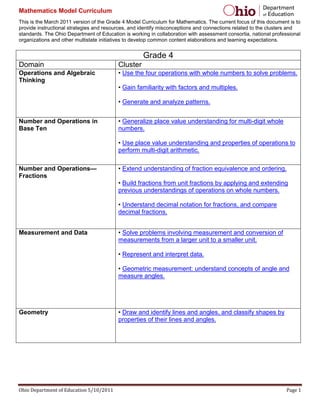 Mathematics Model Curriculum
This is the March 2011 version of the Grade 4 Model Curriculum for Mathematics. The current focus of this document is to
provide instructional strategies and resources, and identify misconceptions and connections related to the clusters and
standards. The Ohio Department of Education is working in collaboration with assessment consortia, national professional
organizations and other multistate initiatives to develop common content elaborations and learning expectations.


                                                    Grade 4
Domain                                    Cluster
Operations and Algebraic                  • Use the four operations with whole numbers to solve problems.
Thinking
                                          • Gain familiarity with factors and multiples.

                                          • Generate and analyze patterns.


Number and Operations in                  • Generalize place value understanding for multi-digit whole
Base Ten                                  numbers.

                                          • Use place value understanding and properties of operations to
                                          perform multi-digit arithmetic.

Number and Operations—                    • Extend understanding of fraction equivalence and ordering.
Fractions
                                          • Build fractions from unit fractions by applying and extending
                                          previous understandings of operations on whole numbers.

                                          • Understand decimal notation for fractions, and compare
                                          decimal fractions.


Measurement and Data                      • Solve problems involving measurement and conversion of
                                          measurements from a larger unit to a smaller unit.

                                          • Represent and interpret data.

                                          • Geometric measurement: understand concepts of angle and
                                          measure angles.




Geometry                                  • Draw and identify lines and angles, and classify shapes by
                                          properties of their lines and angles.




Ohio Department of Education 5/10/2011                                                                            Page 1
 