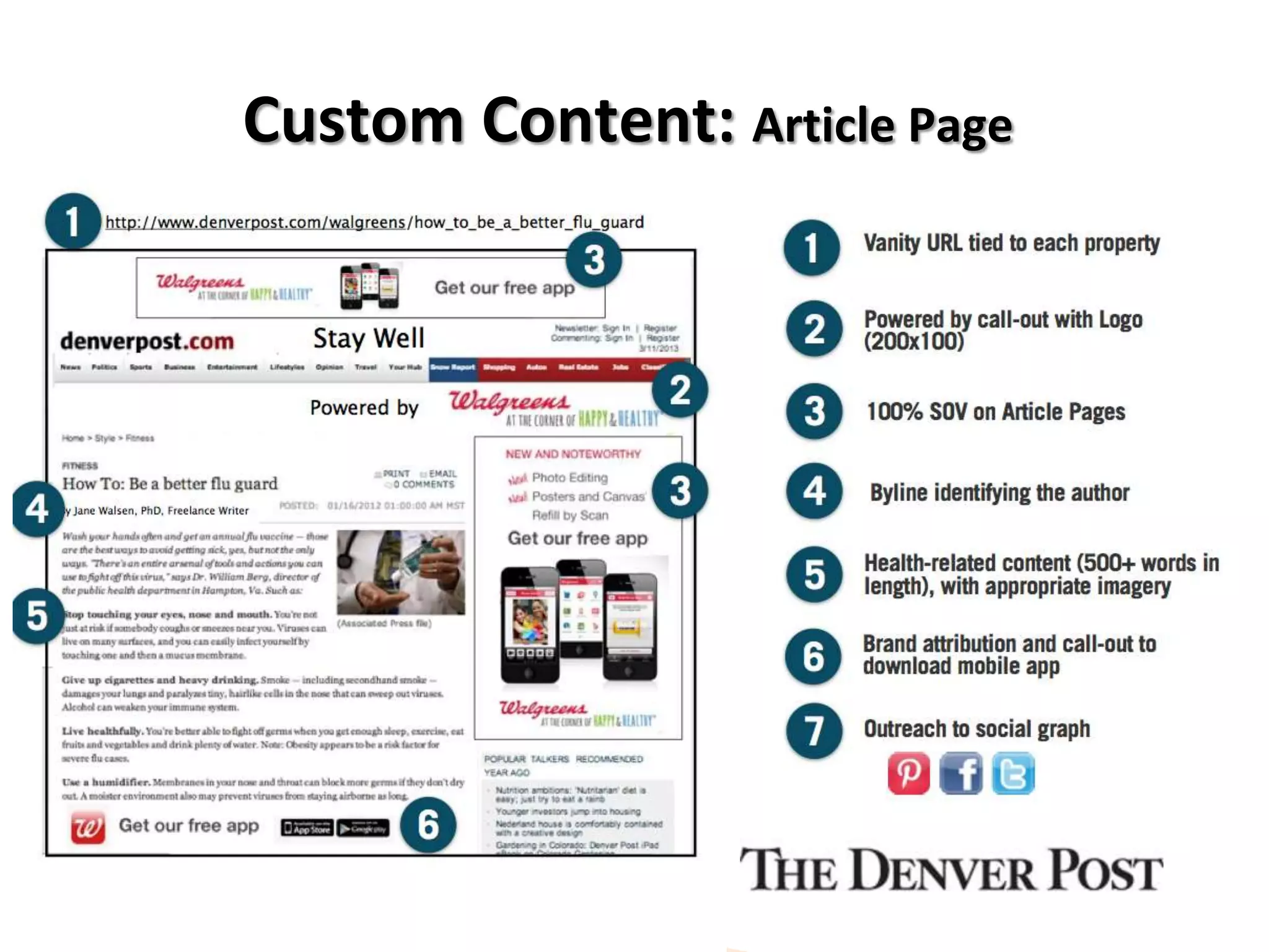 Custom Content: Article Page 
 