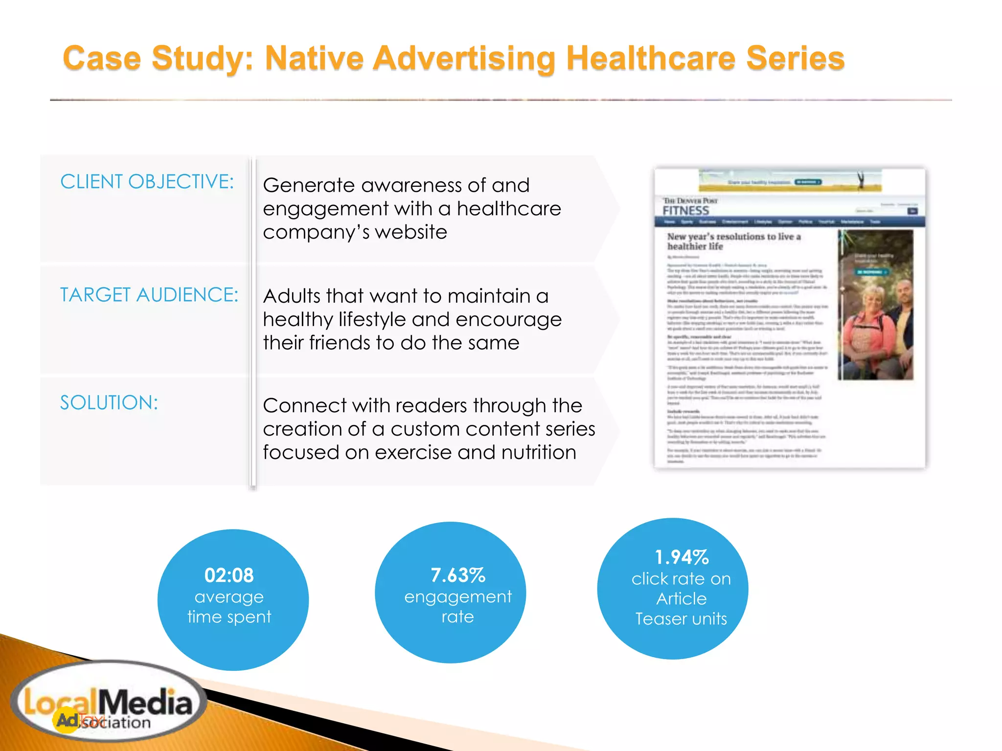 Case Study: Native Advertising Healthcare Series 
CLIENT OBJECTIVE: Generate awareness of and 
engagement with a healthcare 
company’s website 
TARGET AUDIENCE: Adults that want to maintain a 
healthy lifestyle and encourage 
their friends to do the same 
SOLUTION: Connect with readers through the 
creation of a custom content series 
focused on exercise and nutrition 
02:08 
average 
time spent 
7.63% 
engagement 
rate 
1.94% 
click rate on 
Article 
Teaser units 
 
