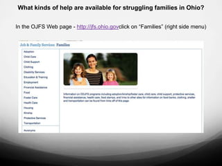 What kinds of help are available for struggling families in Ohio?


In the OJFS Web page - http://jfs.ohio.govclick on “Families” (right side menu)
 