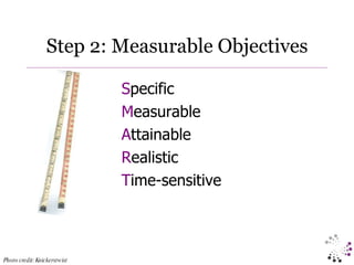 Step 2: Measurable Objectives S pecific M easurable A ttainable R ealistic T ime-sensitive Photo credit: Knickerstwist 