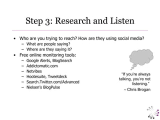 Step 3: Research and Listen Who are you trying to reach? How are they using social media? What are people saying? Where are they saying it? Free online monitoring tools: Google Alerts, BlogSearch Addictomatic.com Netvibes Hootesuite, Tweetdeck Search.Twitter.com/Advanced Nielsen’s BlogPulse “ If you’re always talking, you’re not listening.”  –  Chris Brogan 