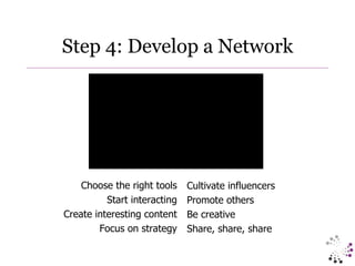 Step 4: Develop a Network Choose the right tools Start interacting Create interesting content Focus on strategy Cultivate influencers Promote others Be creative  Share, share, share 