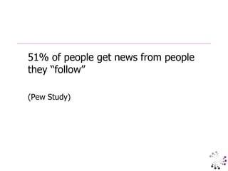 51% of people get news from people they “follow” (Pew Study) 