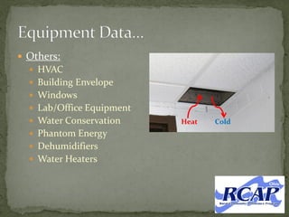  Others:
 HVAC
 Building Envelope
 Windows
 Lab/Office Equipment
 Water Conservation
 Phantom Energy
 Dehumidifiers
 Water Heaters
Heat Cold
 