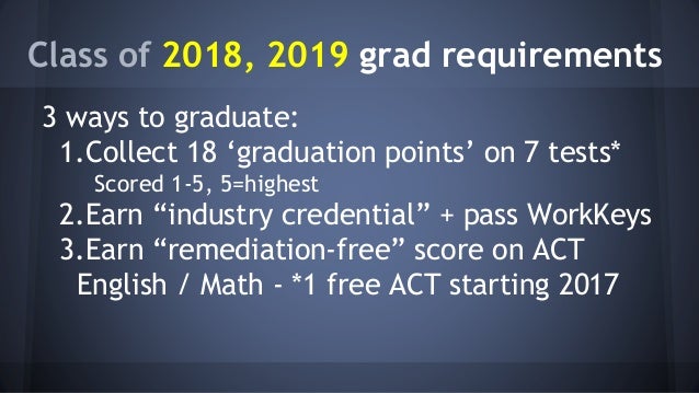Ohio standardized testing - grad requirements