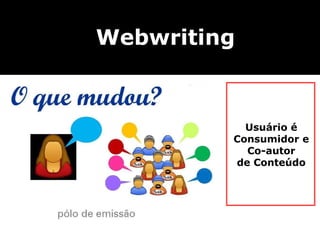 Usuário é Consumidor e Co-autor de Conteúdo Webwriting 
