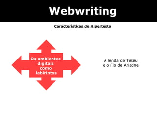 Os ambientes  digitais  como  labirintos Webwriting A lenda de Teseu e o Fio de Ariadne Características do Hipertexto 