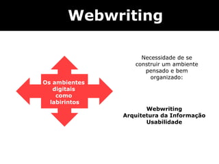 Os ambientes  digitais  como  labirintos Webwriting Necessidade de se construir um ambiente pensado e bem organizado: Webwriting Arquitetura da Informação Usabilidade 
