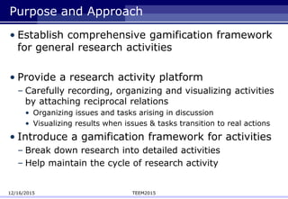 Purpose and Approach
• Establish comprehensive gamification framework
for general research activities
• Provide a research activity platform
– Carefully recording, organizing and visualizing activities
by attaching reciprocal relations
• Organizing issues and tasks arising in discussion
• Visualizing results when issues & tasks transition to real actions
• Introduce a gamification framework for activities
– Break down research into detailed activities
– Help maintain the cycle of research activity
12/16/2015 TEEM2015
 
