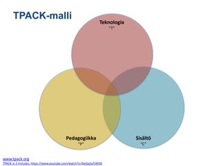 Teknologia	
  
“T”
Pedagogiikka	
  
“P”
Sisältö 
“C”
www.tpack.org	
  
TPACK	
  in	
  3	
  minutes:	
  https://www.youtube.com/watch?v=0wGpSaTzW58	
  
TPACK-malli
 