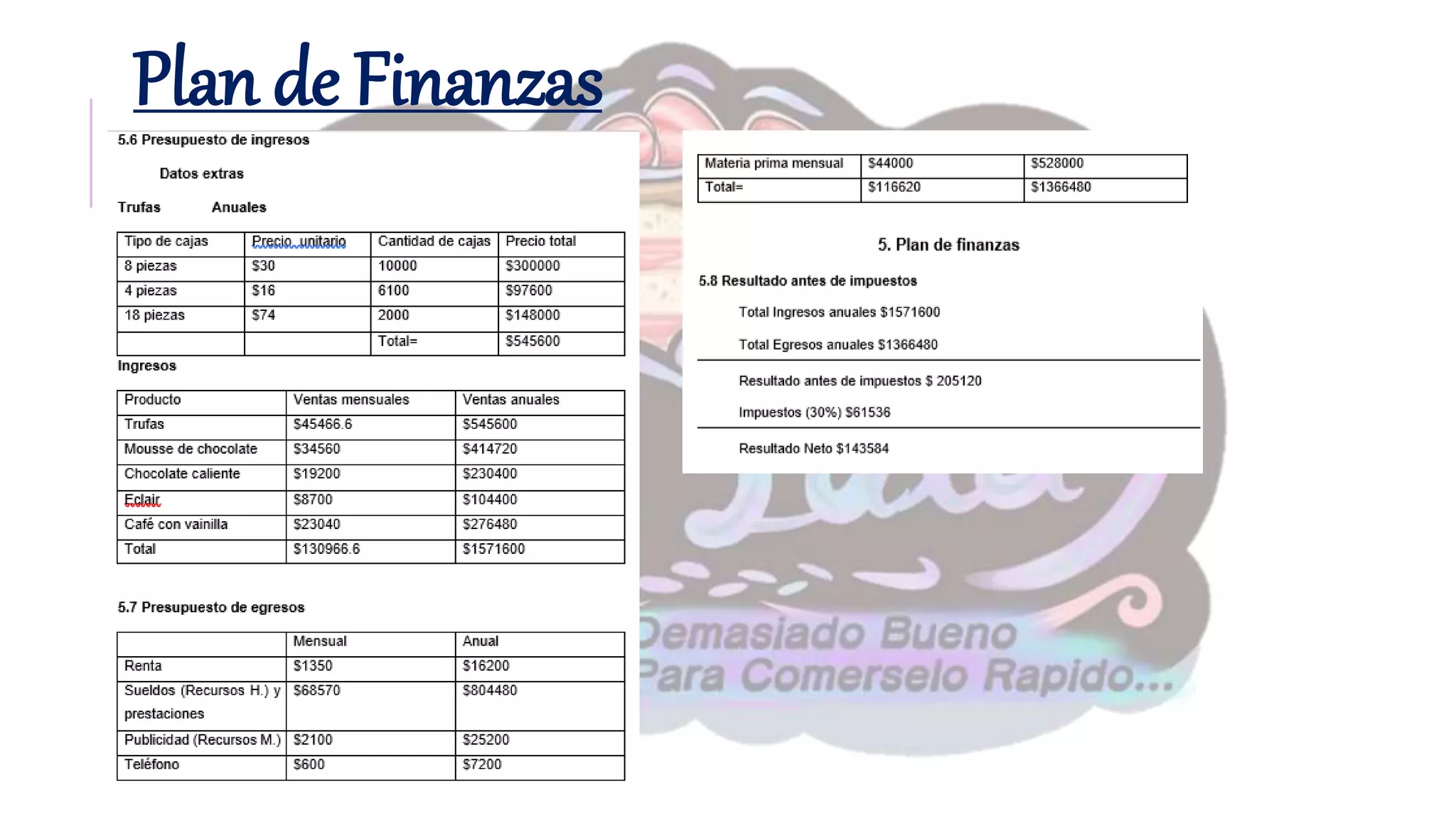 Plan de Finanzas
 