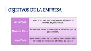 OBJETIVOS DE LA EMPRESA
Corto Plazo
Llegar a ser una empresa reconocida entre los
jóvenes de Jalostotitlán.
Mediano Plazo
Ser reconocido en la mayor parte del municipio de
Jalostotitlán.
Largo Plazo
Que nuestra marca y productos sean reconocidas
en varios municipios en el estado de Jalisco.
 