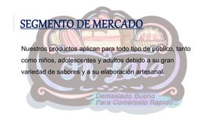 SEGMENTO DE MERCADO
Nuestros productos aplican para todo tipo de público, tanto
como niños, adolescentes y adultos debido a su gran
variedad de sabores y a su elaboración artesanal.
 