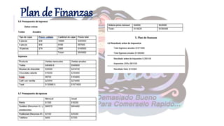 Plan de Finanzas
 