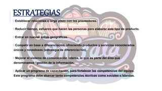 ESTRATEGIAS
Establecer relaciones a largo plazo con los proveedores.
Reducir tiempo, esfuerzo que hacen las personas para elaborar este tipo de producto.
Entrar en nuevas zonas geográficas.
Competir en base a diferenciación, ofreciendo productos y servicios considerados
únicos y novedosos (estrategia de diferenciación).
Mejorar el sistema de comunicación interna, lo que es parte del área que
denominamos “gestión de la información.
Aplicar un programa de capacitación, para fortalecer las competencias del equipo.
Este programa debe abarcar tanto competencias técnicas como sociales o blandas.
 