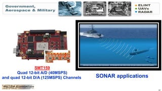 Pc 104 series 1 application showcase | PPT