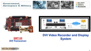 Pc 104 series 1 application showcase | PPT