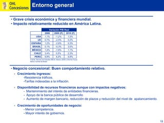 Ohl Concesiones2009 Oficial Esp