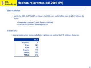 Ohl Concesiones2009 Oficial Esp