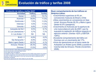 Ohl Concesiones2009 Oficial Esp