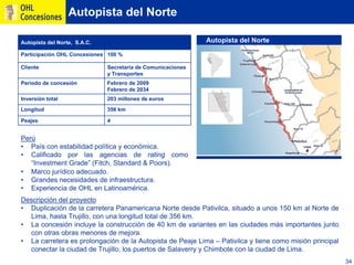 Ohl Concesiones2009 Oficial Esp