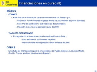 Ohl Concesiones2009 Oficial Esp