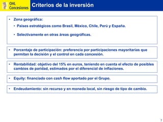 Ohl Concesiones2009 Oficial Esp