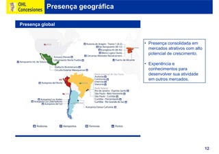 Ohl Concesiones2009 Port