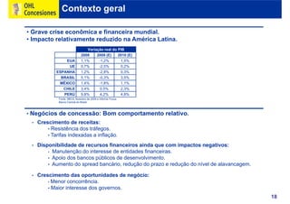 Ohl Concesiones2009 Port