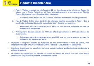 Ohl Concesiones2009 Port