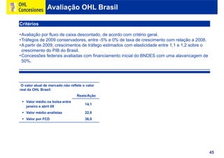Ohl Concesiones2009 Port