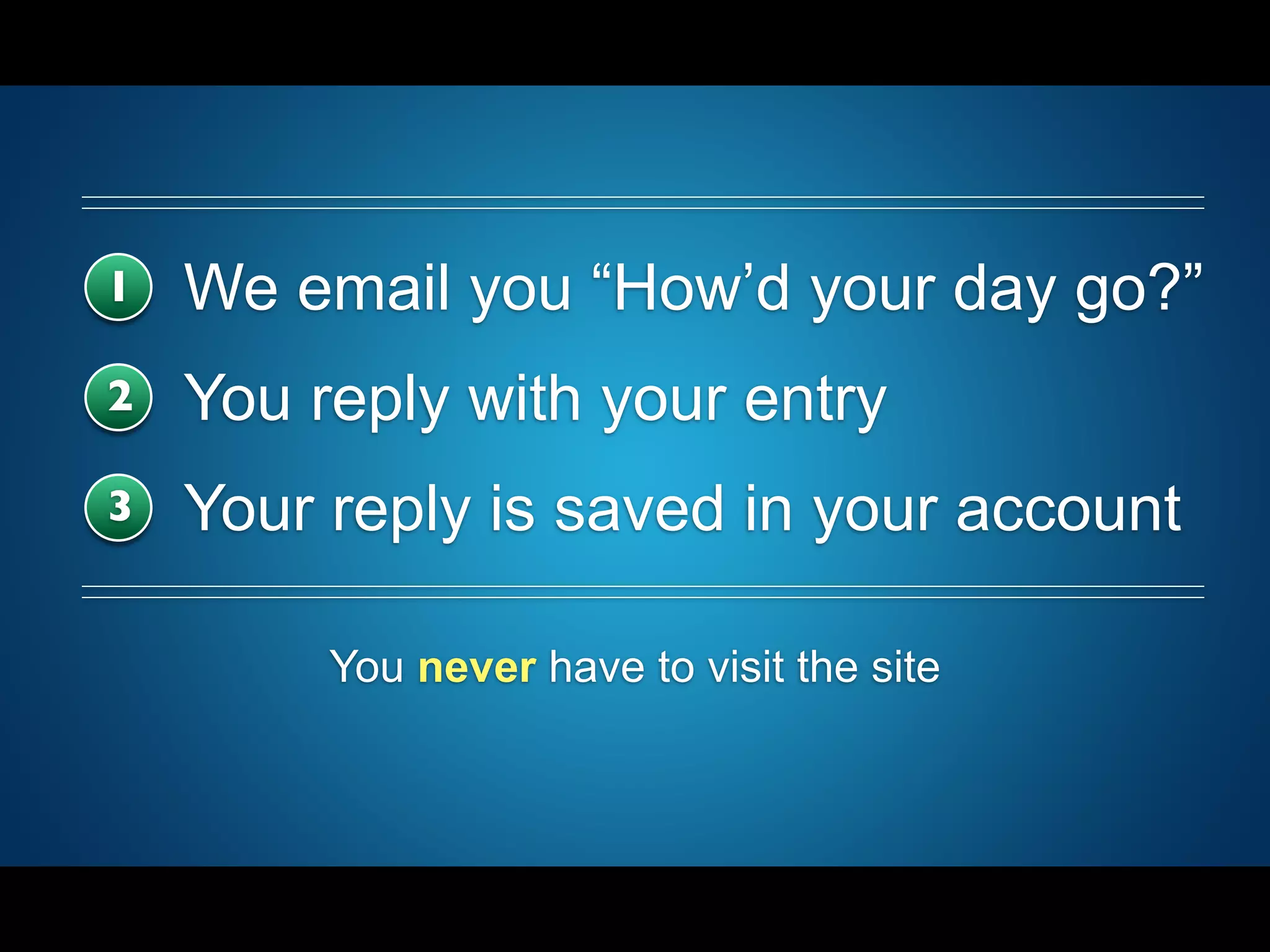 1 We email you “How’d your day go?”
2 You reply with your entry
3 Your reply is saved in your account
You never have to visit the site