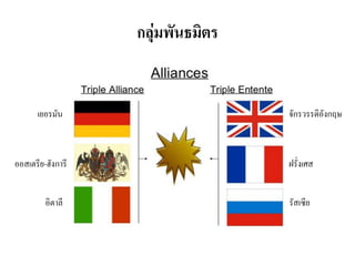 กลุ่มพันธมิตร
จักรวรรดิอังกฤษ
ฝรั่งเศส
รัสเซีย
เยอรมัน
อิตาลี
ออสเตรีย-ฮังการี
 