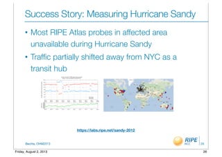 BecHa, OHM2013
Success Story: Measuring Hurricane Sandy
• Most RIPE Atlas probes in affected area
unavailable during Hurricane Sandy
• Trafﬁc partially shifted away from NYC as a
transit hub
26
https://labs.ripe.net/sandy-2012
26Friday, August 2, 2013
 